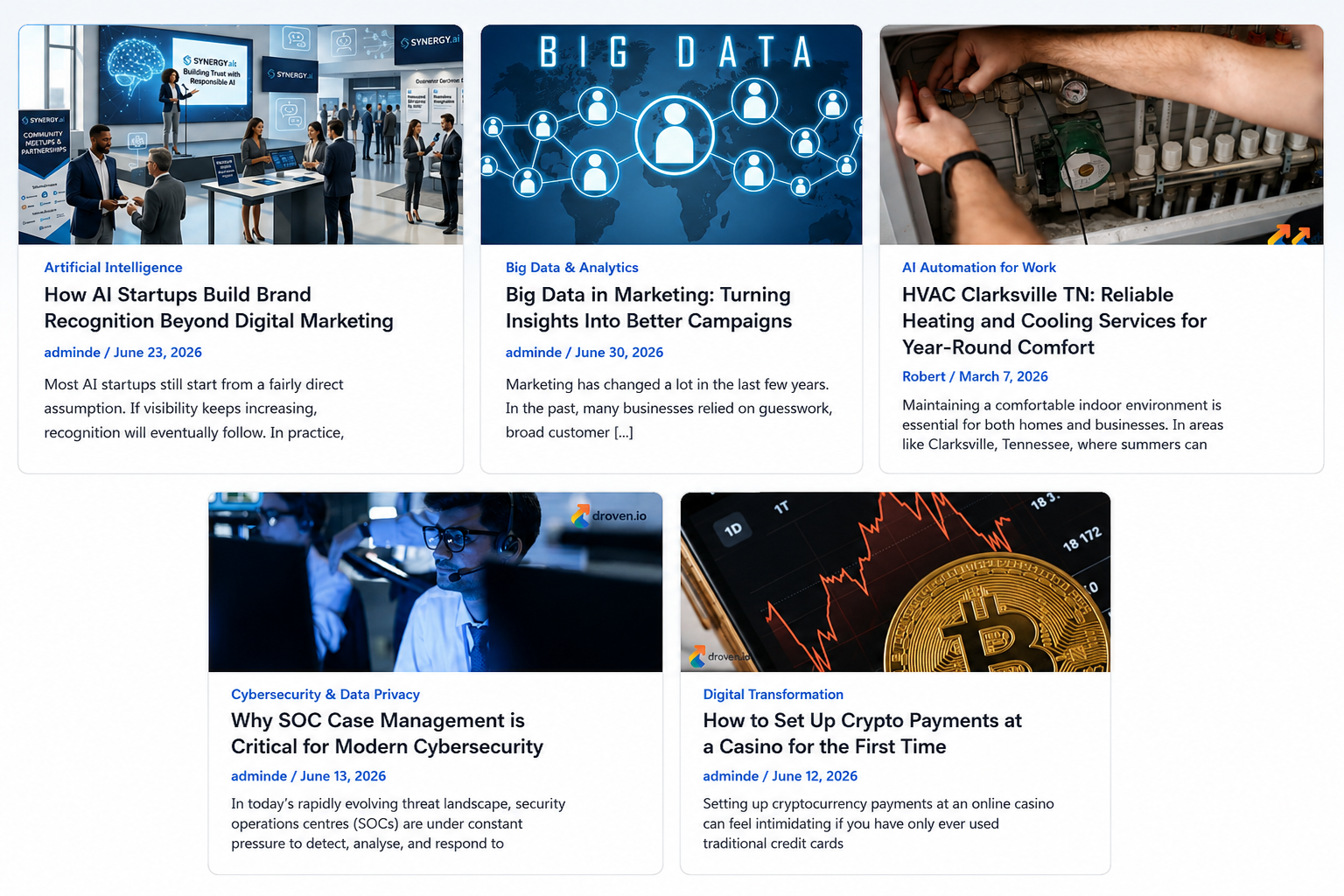 Five droven.io articles showing category labels including off-topic HVAC services guide under AI Automation and casino crypto payments guide under Digital Transformation