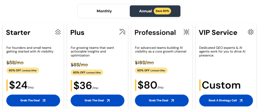 Scalenut annual pricing plans screenshot