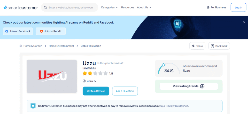 Sitejabber shows 1.9 rating out of 45 reviews for uzzu tv