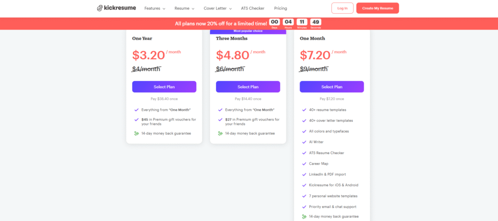 Kickresume pricing page showing monthly, quarterly, and yearly subscription plans with AI resume features.