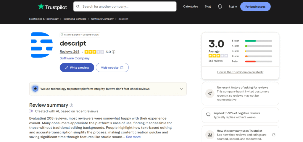 Descript Trustpilot rating page showing a 3.0 out of 5 score from 268 reviews