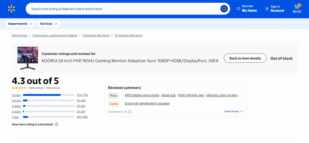 Koorui 24E4 customer rating on Walmart showing 4.3 out of 5 stars from 1,066 ratings as of July 2026