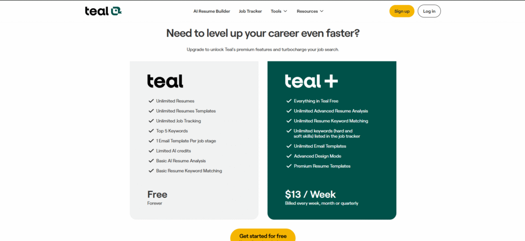 Teal pricing page comparing free and Teal+ premium plans for AI resume builder features.